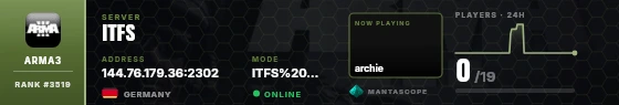 Dossier badge preview