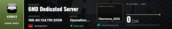 Dossier badge preview