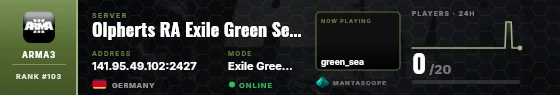 Dossier badge preview