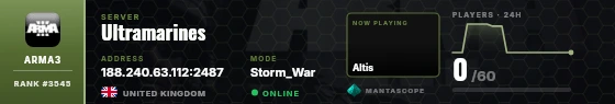 Dossier badge preview