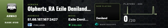 Dossier badge preview