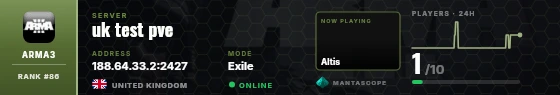 Dossier badge preview