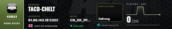 Dossier badge preview