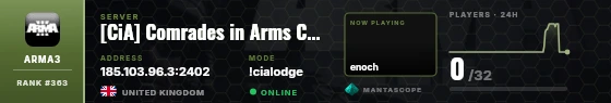 Dossier badge preview