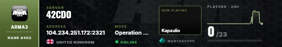 Dossier badge preview