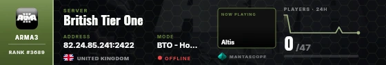 Dossier badge preview