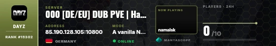 Dossier badge preview