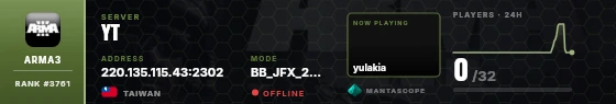 Dossier badge preview
