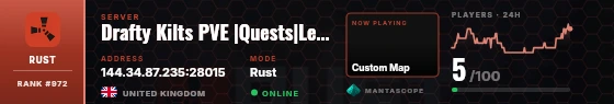 Dossier badge preview