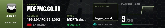 Dossier badge preview