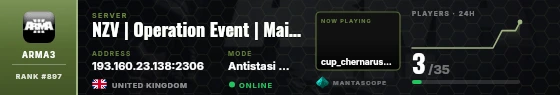 Dossier badge preview