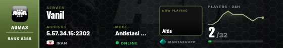 Dossier badge preview