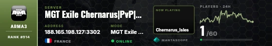 Dossier badge preview