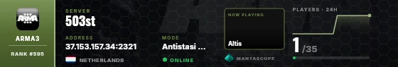 Dossier badge preview