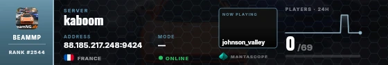 Dossier badge preview