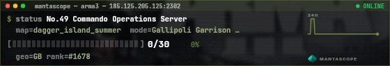 Console badge preview