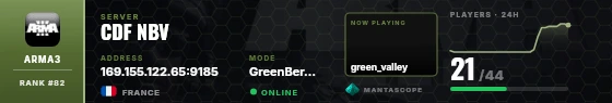 Dossier badge preview