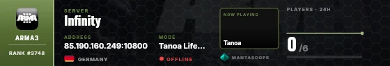 Dossier badge preview