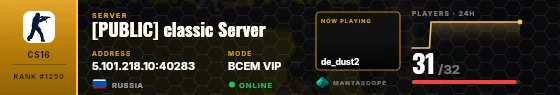 Dossier badge preview