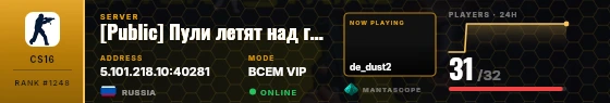 Dossier badge preview