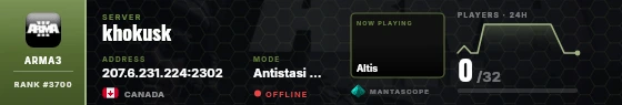 Dossier badge preview