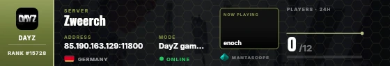 Dossier badge preview