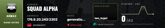 Dossier badge preview