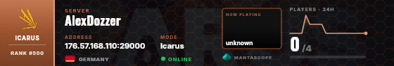 Dossier badge preview