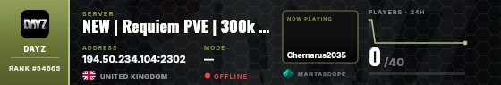 Dossier badge preview
