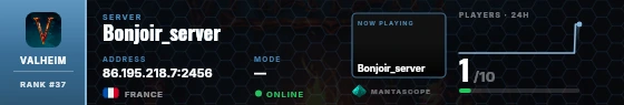 Dossier badge preview