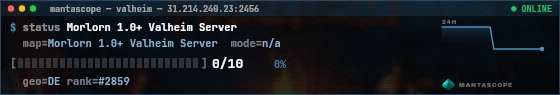 Console badge preview