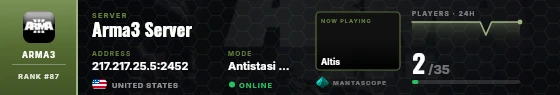 Dossier badge preview