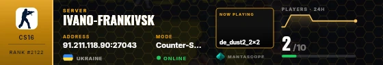 Dossier badge preview