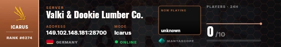Dossier badge preview