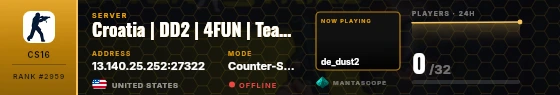 Dossier badge preview