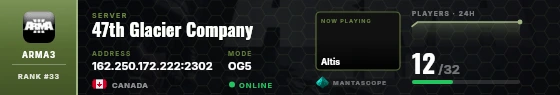 Dossier badge preview