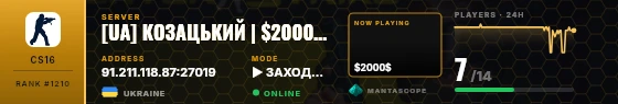 Dossier badge preview