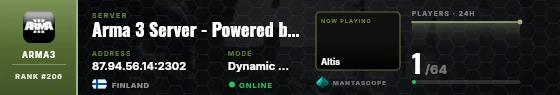 Dossier badge preview