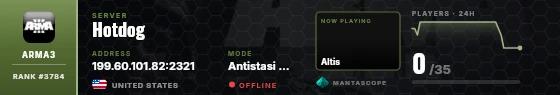 Dossier badge preview