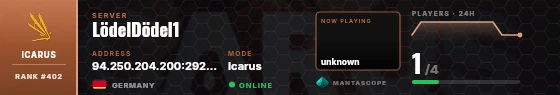 Dossier badge preview