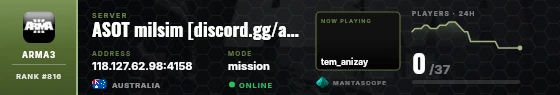 Dossier badge preview