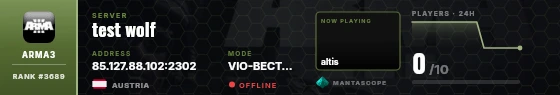 Dossier badge preview